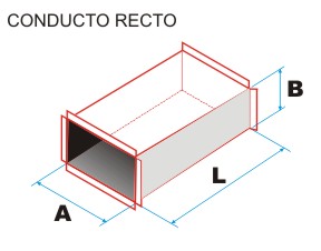 Medicion de conducto recto