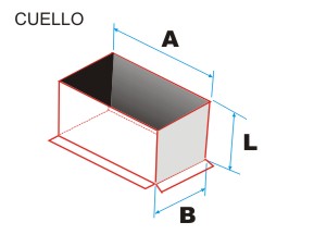 Medicion de cuello