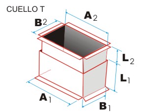 Medicion de cuello telescópico