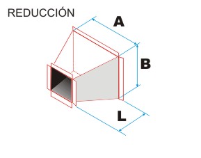 Medicion reducción