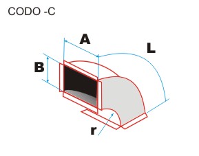 Medicion de codo