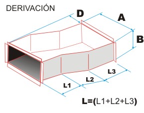 Medicion de desvio