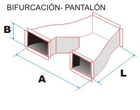 Medicion de pantalon