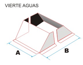 Medicion de vierteaguas