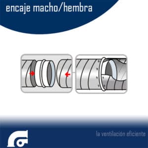 conducto metalico ventilacion