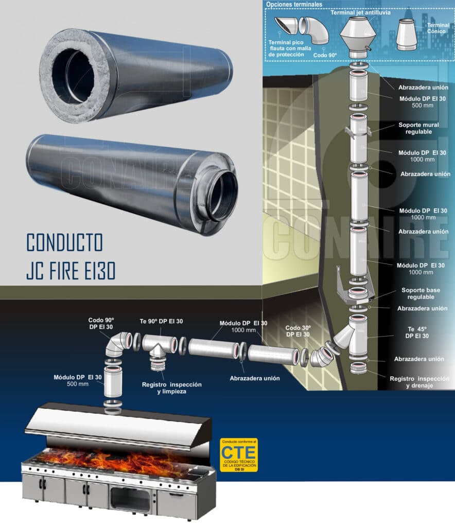 Tubos para campana extratora industrial homologado Ei30