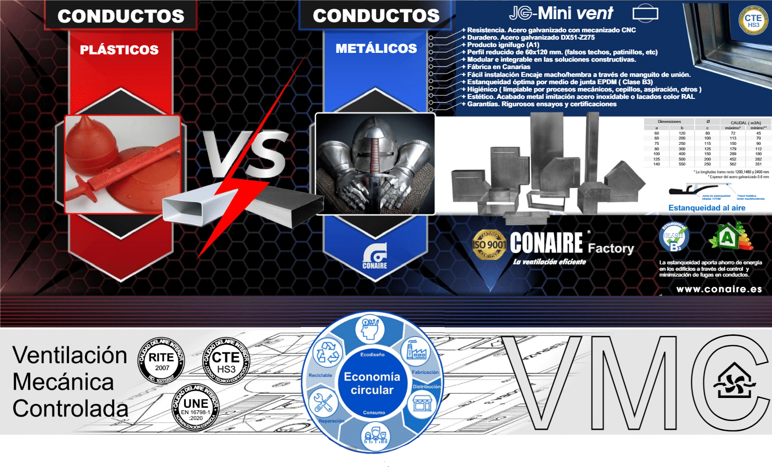 ECONOMIA_CIRCULAR-CHAPA_GALVANIZADA-CONAIRE