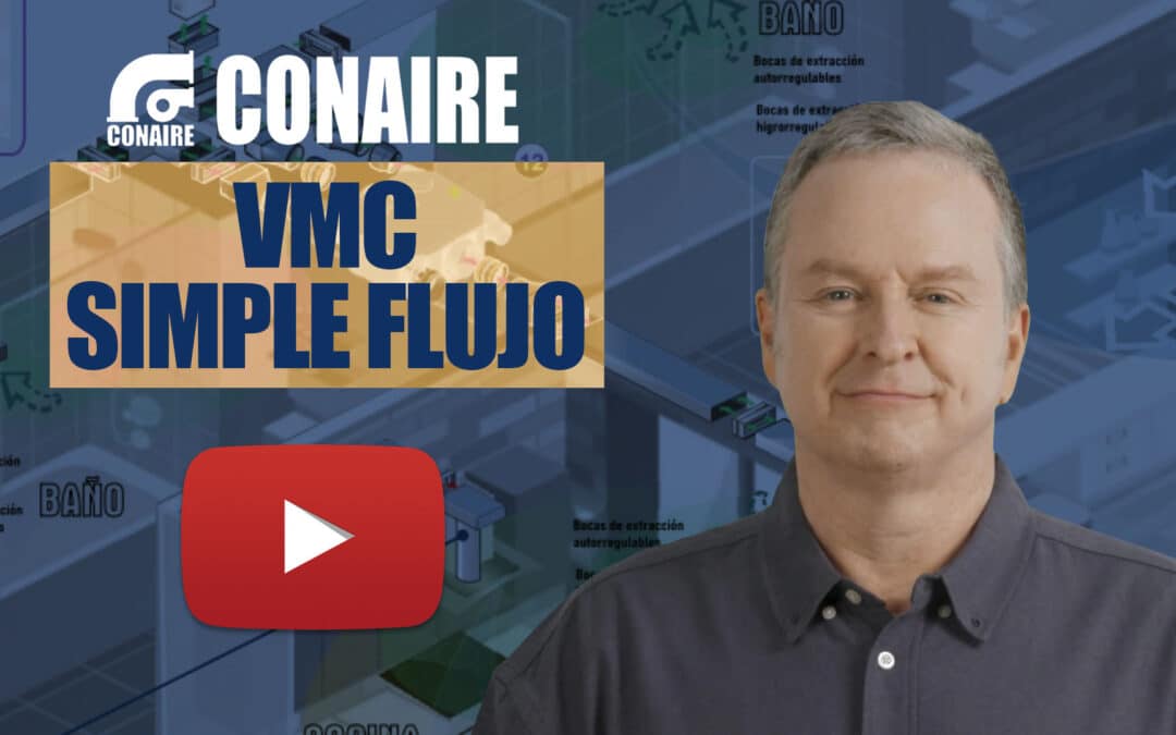 Vídeo – Ventilación Mecánica Controlada Simple Flujo | 𝗖𝗢𝗡𝗔𝗜𝗥𝗘 𝙛𝙖𝙘𝙩𝙤𝙧𝙮